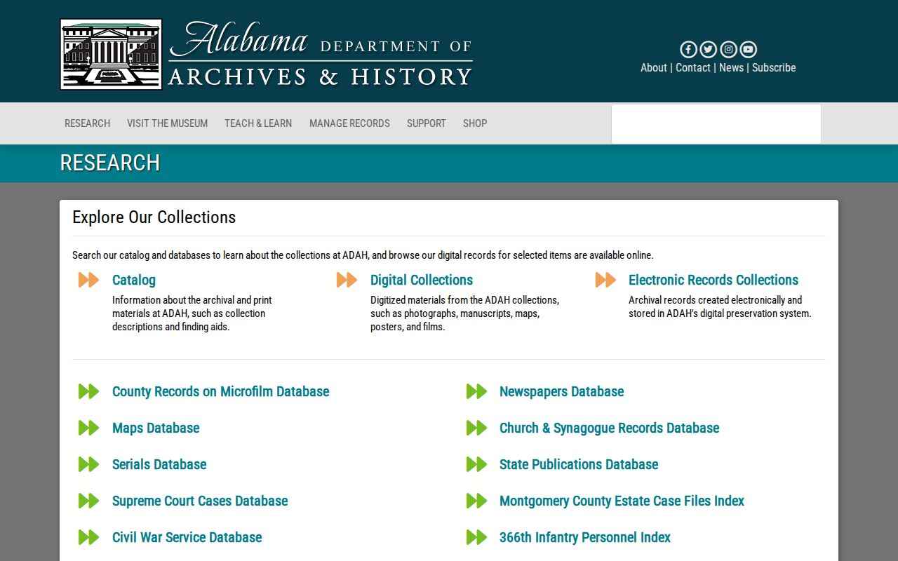 Alabama archives gateway for older Coosa County arrest records